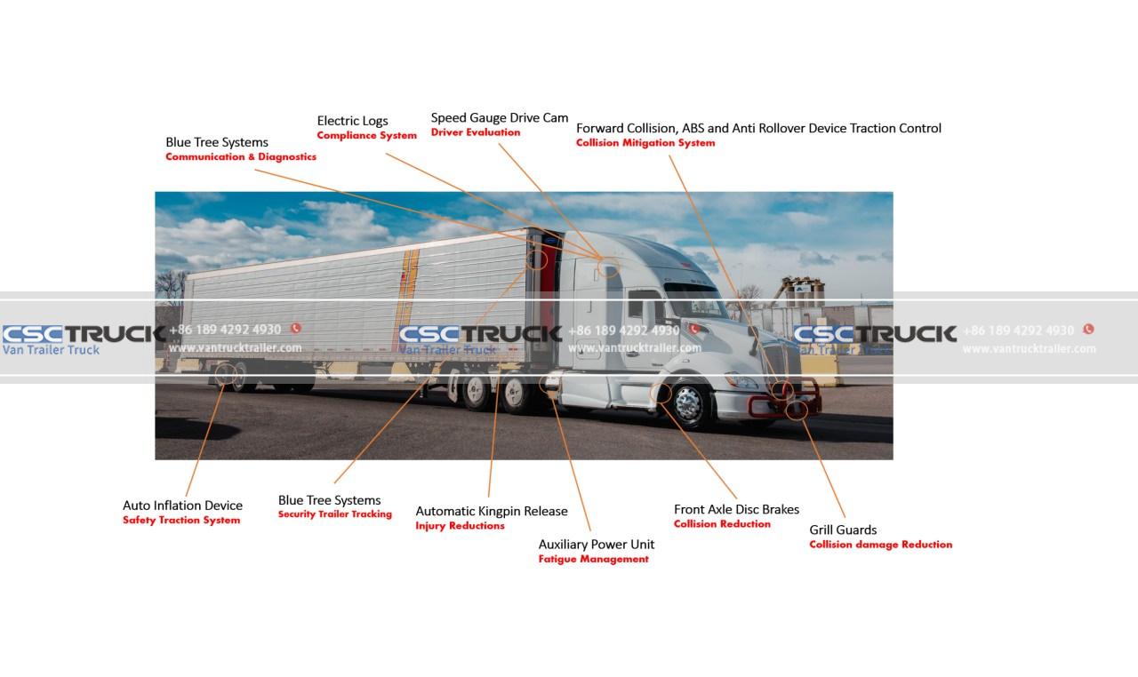 Safety Features Van and Trailer Truck