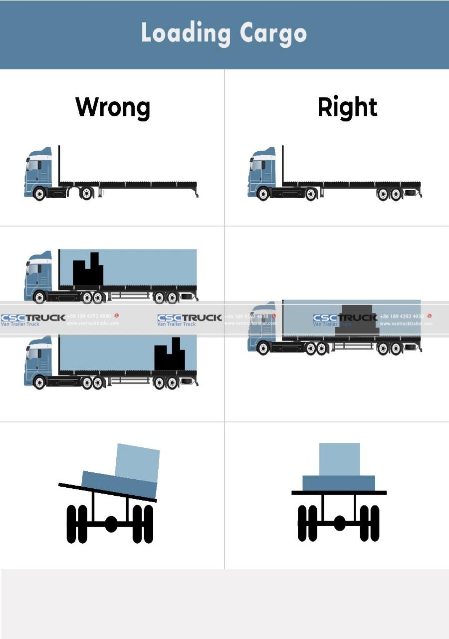 Trailer truck Proper Loading and Weight Distribution