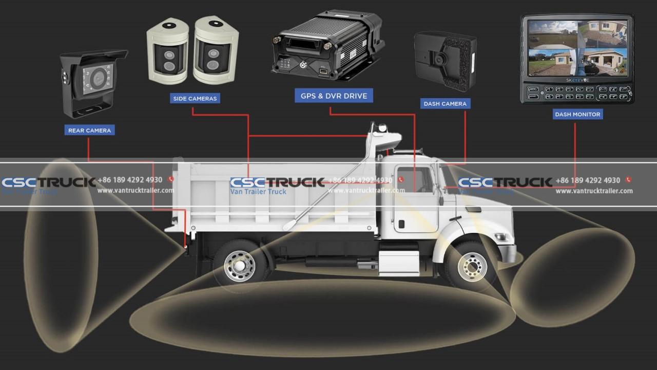 Dump Truck Cameras