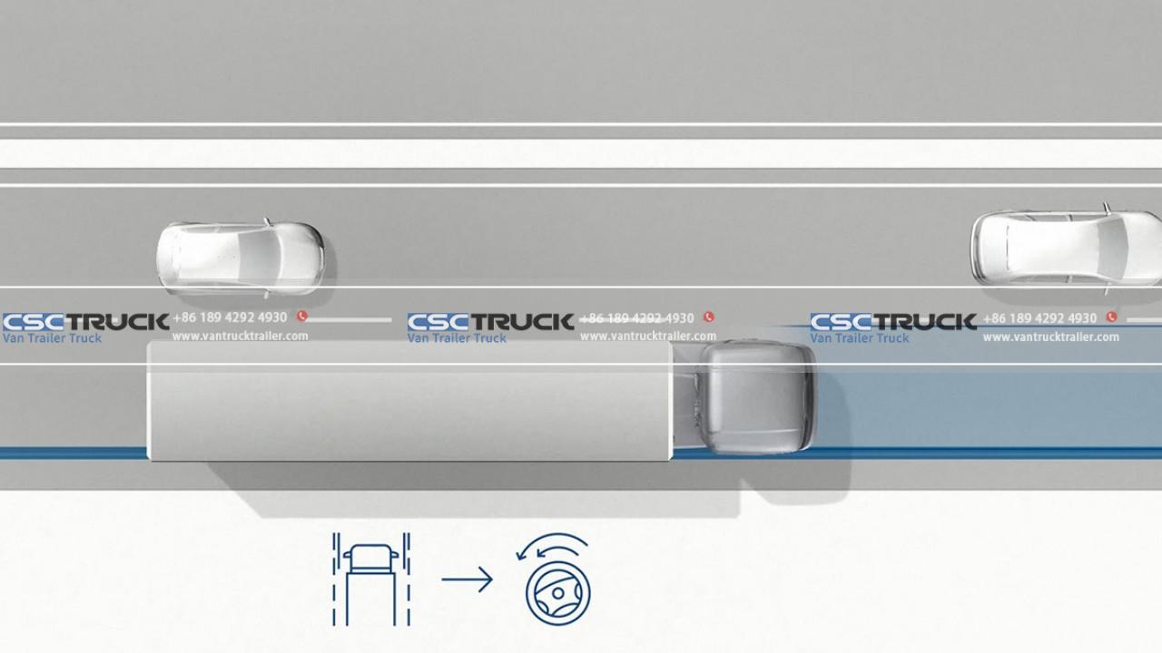 Van and trailer trucks Lane departure warning systems