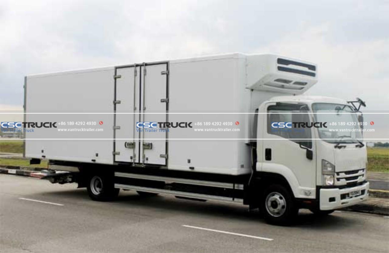 refrigerated truck (3)